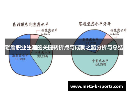 老詹职业生涯的关键转折点与成就之路分析与总结 老詹职业生涯的关键转折点与成就之路分析与总结