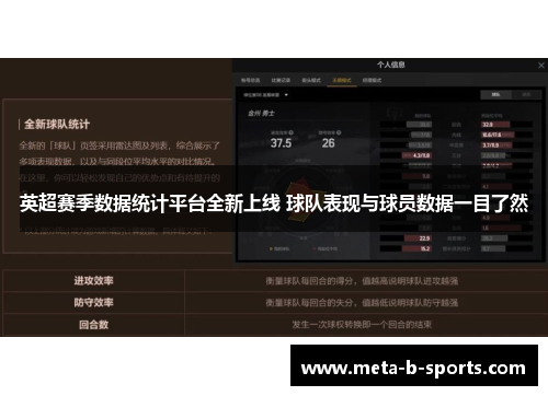 英超赛季数据统计平台全新上线 球队表现与球员数据一目了然 英超赛季数据统计平台全新上线 球队表现与球员数据一目了然