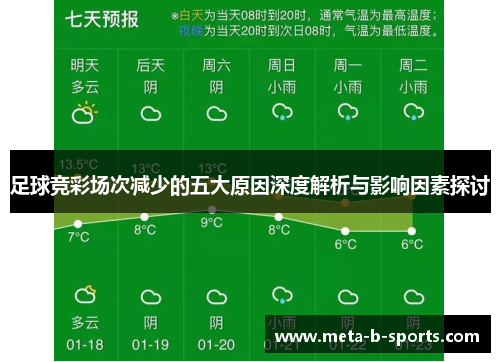 足球竞彩场次减少的五大原因深度解析与影响因素探讨 足球竞彩场次减少的五大原因深度解析与影响因素探讨