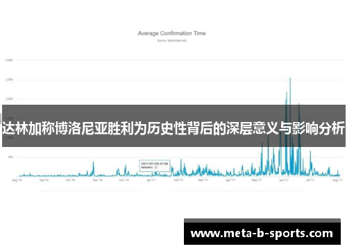 达林加称博洛尼亚胜利为历史性背后的深层意义与影响分析 达林加称博洛尼亚胜利为历史性背后的深层意义与影响分析