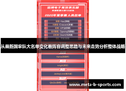 从最新国家队大名单变化看阵容调整思路与未来走势分析整体战略 从最新国家队大名单变化看阵容调整思路与未来走势分析整体战略