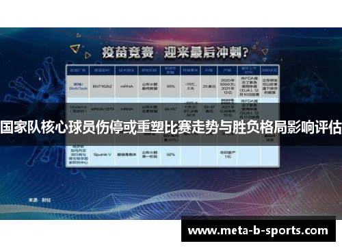 国家队核心球员伤停或重塑比赛走势与胜负格局影响评估 国家队核心球员伤停或重塑比赛走势与胜负格局影响评估
